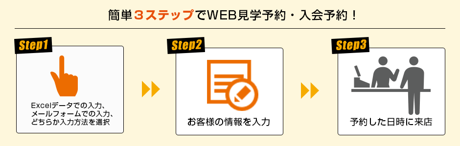 簡単３ステップでWEB見学予約・入会予約！